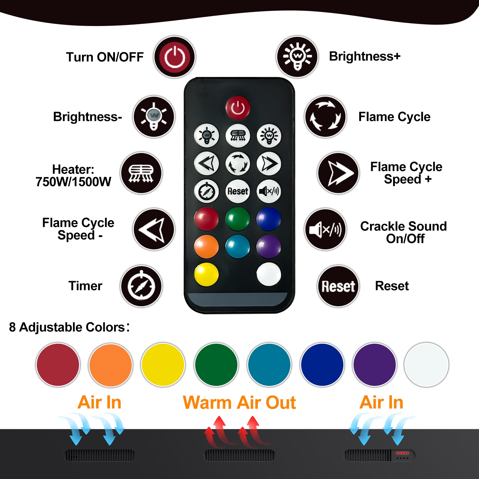 2.4G Remote Controller for HSA, HSW and HSQ Series Electric Fireplace(coin cell battery included)
