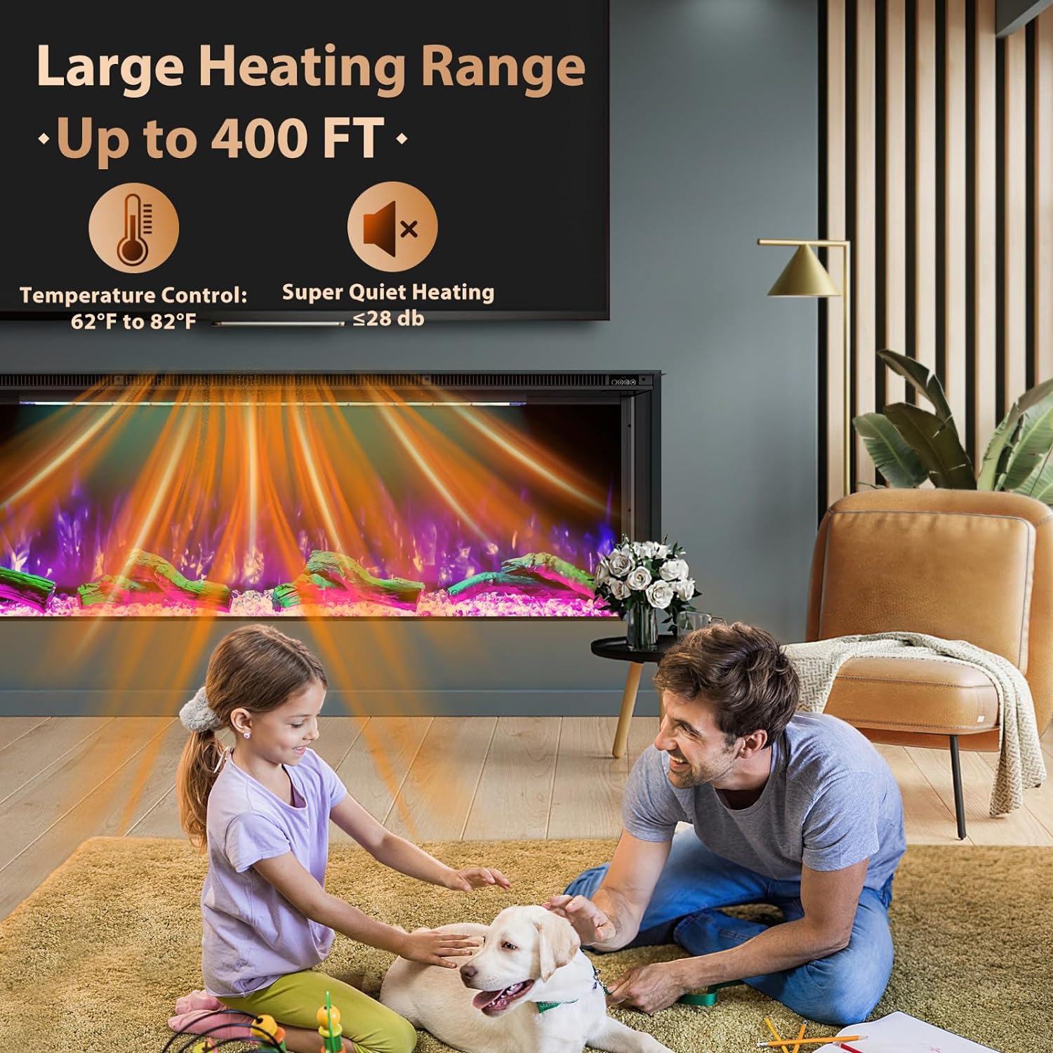 2.4G & WIFI Smart Remote Controller for HSL Series Electric Fireplace(coin cell battery included)